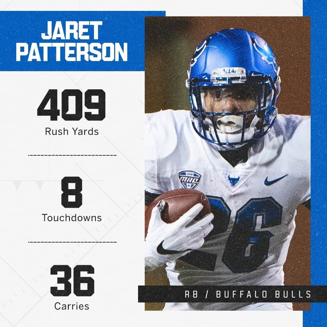 espnさんのインスタグラム写真 - (espnInstagram)「HE SCORED 8 TOUCHDOWNS 😳 Jaret Patterson had a historic game as he tied the major CFB single-game record for rush TDs in a game!」11月29日 6時38分 - espn