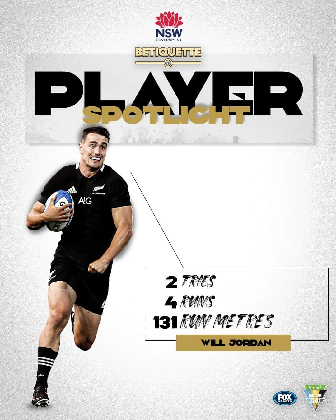 FOX・スポーツ・ラグビーのインスタグラム：「2️⃣ tries from only 4️⃣ runs 😲 Will Jordan made sure every touch of the ball counted 💪 🙌 #ARGvNZL   Thanks to NSW Office of Responsible Gambling - Show some betiquette - use etiquette when betting」