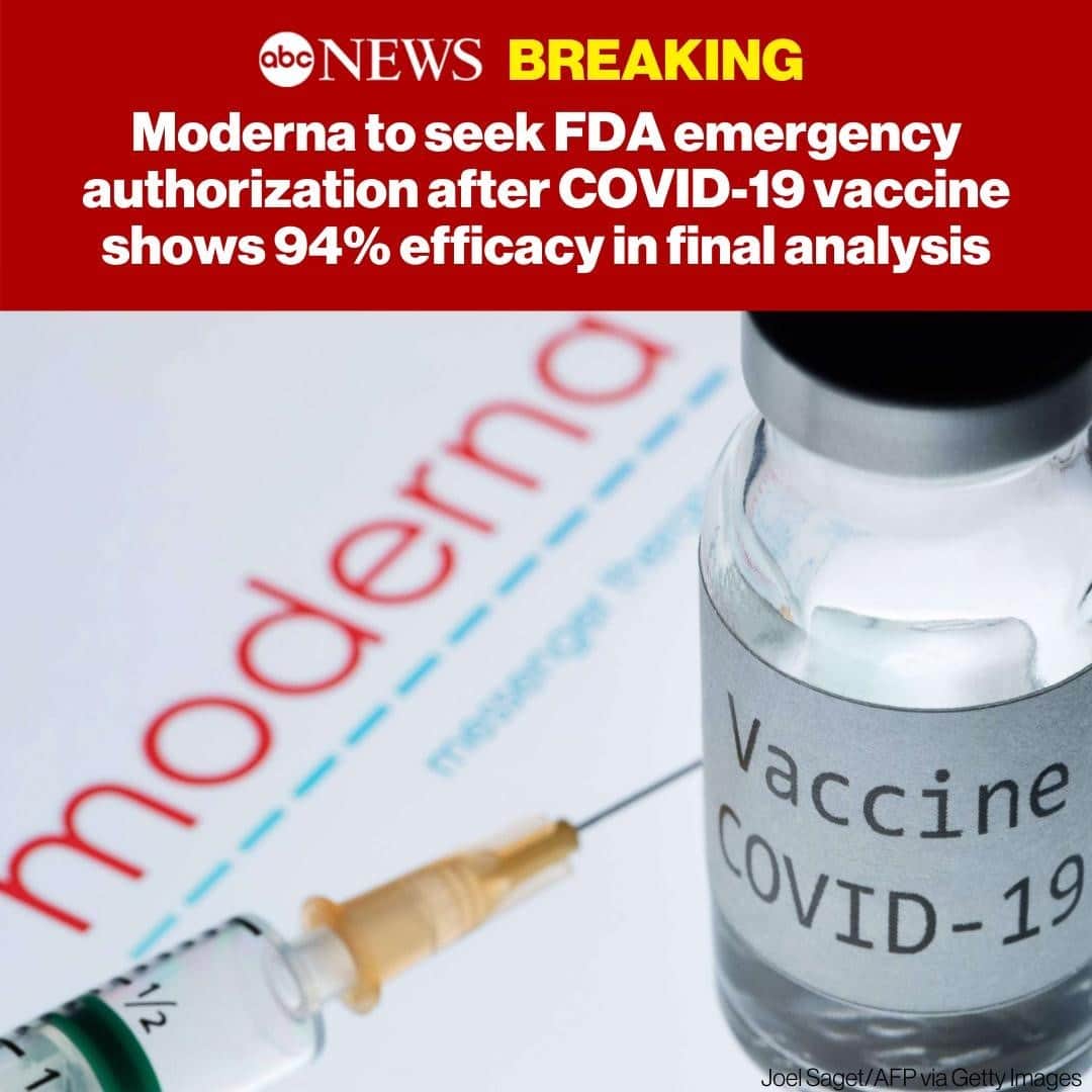 ABC Newsさんのインスタグラム写真 - (ABC NewsInstagram)「BREAKING: Moderna to seek FDA emergency use authorization after COVID-19 vaccine shows 94% efficacy in final analysis. SEE MORE AT LINK IN BIO. #coronavirus #moderna #covid19 #vaccine」11月30日 21時05分 - abcnews
