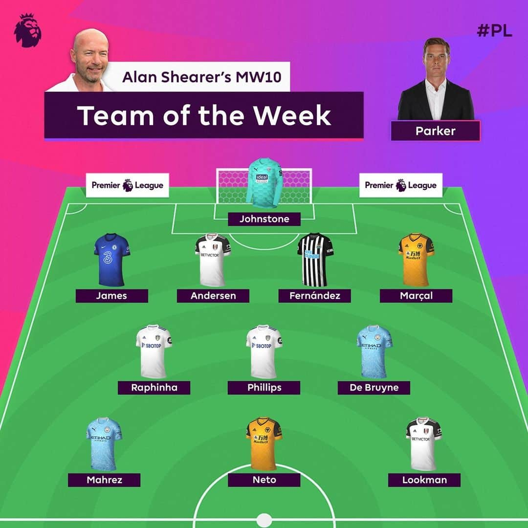 プレミアリーグさんのインスタグラム写真 - (プレミアリーグInstagram)「What do you think of @alanshearer's Team of the Week? 👀」12月2日 2時10分 - premierleague