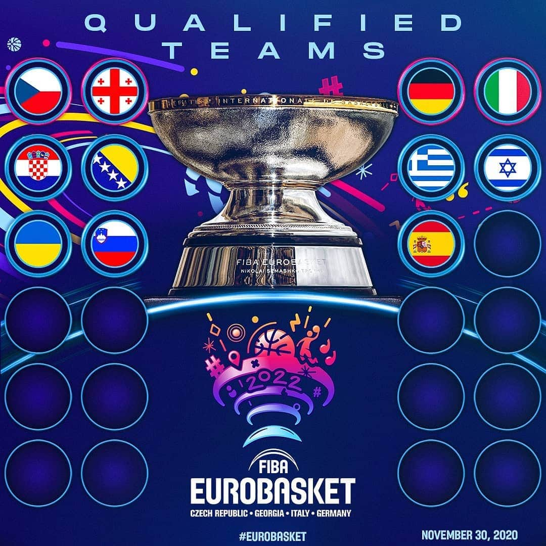 FIBAさんのインスタグラム写真 - (FIBAInstagram)「Did your country already book a 🎟️ for @EuroBasket 2022? 🤔」12月1日 20時44分 - fiba