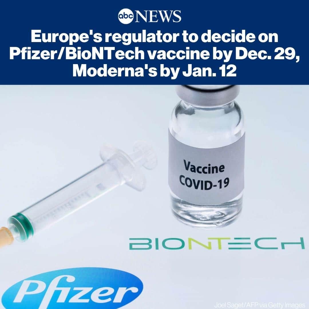 ABC Newsさんのインスタグラム写真 - (ABC NewsInstagram)「European Medicines Agency says that it could decide by Dec. 29 whether to recommend granting a conditional marketing authorization for a COVID-19 vaccine developed by U.S. pharmaceutical giant Pfizer and its German partner BioNTech.⁠ ⁠ Its assessment of another COVID-19 vaccine developed by American biotechnology company Moderna, which has also applied for a conditional marketing authorization, could be completed by Jan. 12. SEE MORE AT LINK IN BIO. #coronavirus #covid19 #vaccine」12月1日 22時08分 - abcnews