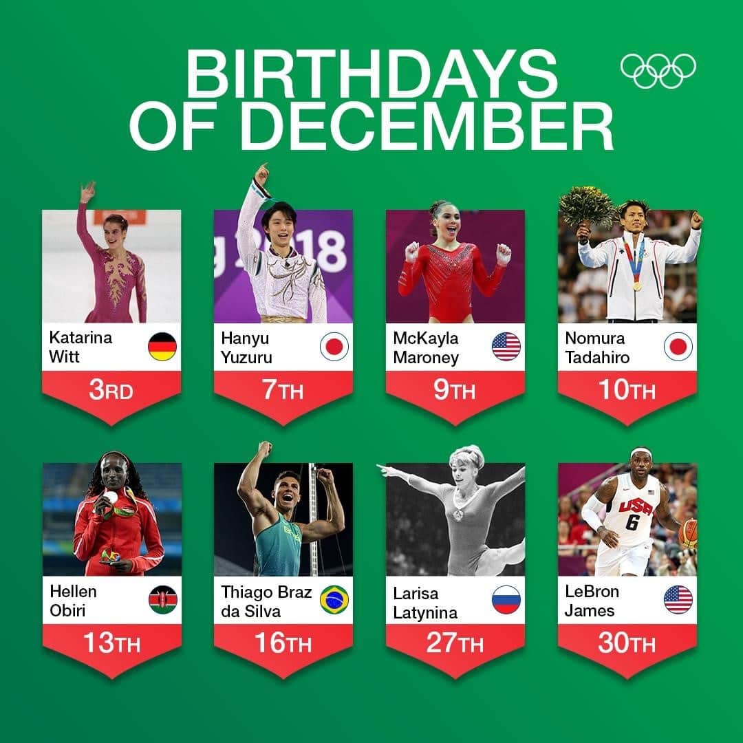 オリンピックさんのインスタグラム写真 - (オリンピックInstagram)「December has arrived but we still have some Olympic stars' birthdays coming up before 2021! 🎂🎉  Do you share yours with any of them?  #StrongerTogether」12月2日 4時00分 - olympics