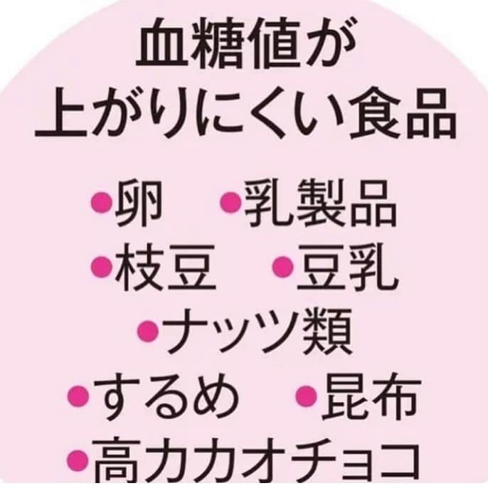 麻生れいみさんのインスタグラム写真 - (麻生れいみInstagram)「生理前の甘い物がガマンできない！「つい食べちゃう」のOKラインは？ Yahoo！ニュースになりました。  3時のヒロインさん画像もかわいい❤️ きになる詳細はこちら↓  https://headlines.yahoo.co.jp/article?a=20200509-00010001-shueishaz-ent  #ロカボダイエット  #管理栄養士  #麻生れいみ式ロカボダイエット  #lowcarbdiet  #lowcarb  #麻生式ダイエット #dietitian  #dietitians  #糖質制限  #ダイエット  #ケトン体 #ケトジェニック #ketodiet #ケトンアダプト #ketoaptation  #ketoadapted #簡単ダイエット #食べすぎ #生理前 #生理前のイライラ」12月2日 6時28分 - reimi_aso