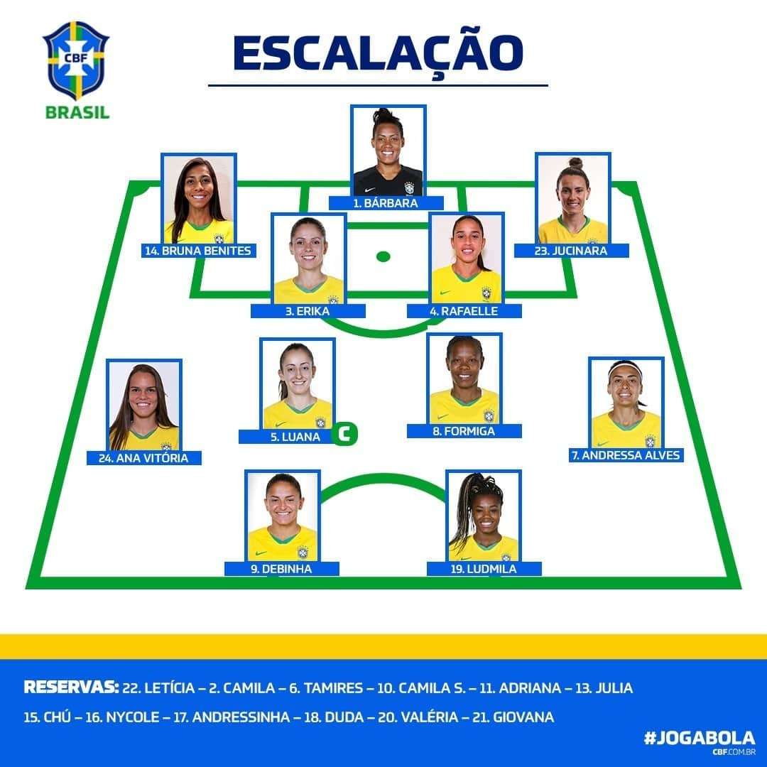 サッカー ブラジル代表チームさんのインスタグラム写真 - (サッカー ブラジル代表チームInstagram)「A Seleção Brasileira Feminina está escalada para o jogo de daqui a pouco, contra o Equador! ⠀ 🇧🇷 X 🇪🇨 - 21h30  #BRAxEQU 📺 SporTV」12月2日 8時33分 - cbf_futebol