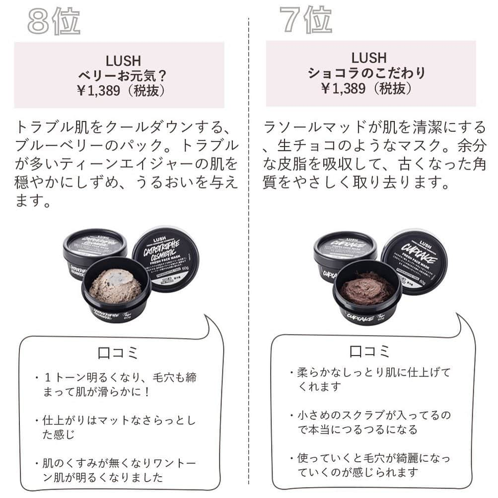 arine-beautyさんのインスタグラム写真 - (arine-beautyInstagram)「ニキビ・毛穴ケアができるLUSHスキンケアランキングTOP10！  繰り返すニキビや毛穴汚れにはLUSHがおすすめ！  大人気のLUSHのスキンケアシリーズを、 洗顔料からスクラブアイテムまで幅広く紹介します。  ニキビや毛穴汚れは日々のケアが大切になります。 ぜひ参考にして悩みのない肌を目指しましょうね！  ARINEでは「毎日に、憧れを。」をテーマに コスメ、ファッション、ライフスタイルなど 様々なジャンルのお写真を募集しています。  コスメに関する写真は【 #arine_cosme 】のタグをつけて投稿してください。  ※お写真を掲載する際は必ず事前にご連絡いたします。  #スキンケア #スキンケア紹介 #ラッシュ #LUSH #クレンジング #洗顔料 #フェイスマスク #スクラブ #化粧水 #肌荒れケア #乾燥肌ケア #保湿ケア #毛穴ケア #毛穴の汚れ #毛穴の黒ずみ #天使の優しさ #毎日が晩餐 #ショコラのこだわり #パワーマスク #オーシャンヴェールウォーター #ニキビケア #艶肌ドロップ #俳句 #ニキビ #ニキビケア #赤ニキビ #白ニキビ #脂性肌 #ニキビ改善 #ニキビ肌改善」12月2日 15時37分 - lelait_cosme