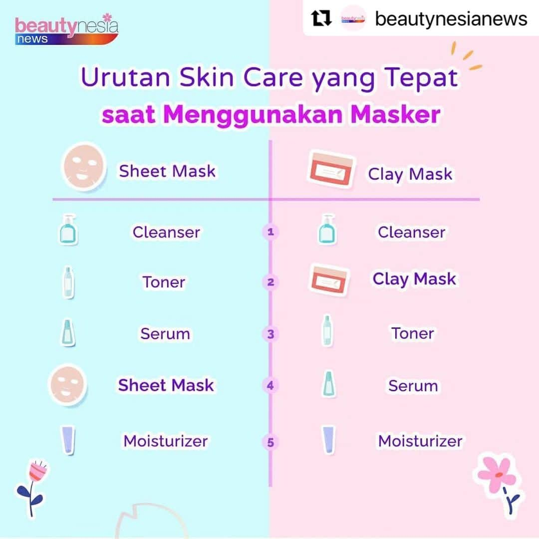 Beauty | Health | Fashionのインスタグラム