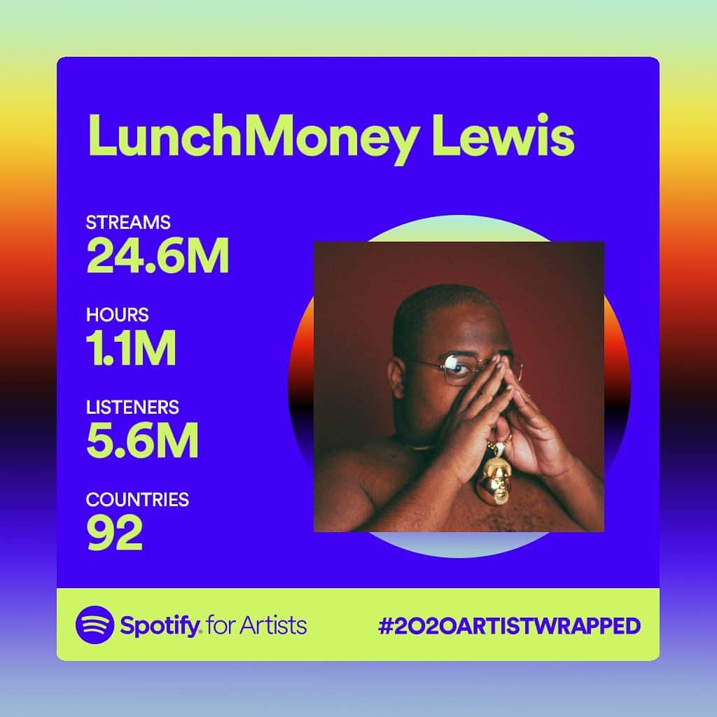 LunchMoney Lewisさんのインスタグラム写真 - (LunchMoney LewisInstagram)「Love yall more than you’ll ever know 🌺」12月3日 6時10分 - lunchiebaby