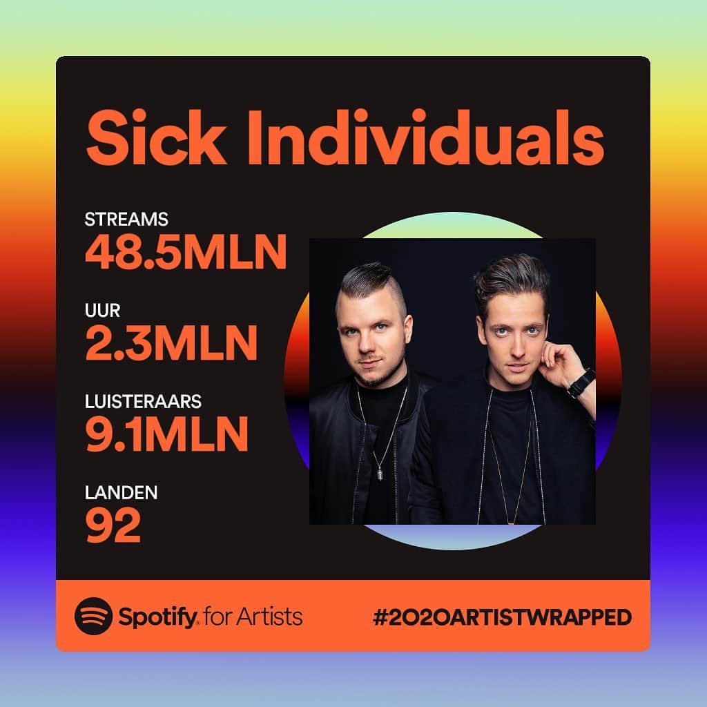 SICK INDIVIDUALSのインスタグラム：「Thank you so much 🙏🏻🥰 !! for another incredible year! Can’t believe so many of you have listened to our music all over the world, lots of new music coming towards you in 2021 💪😇 #teamsick @spotify」