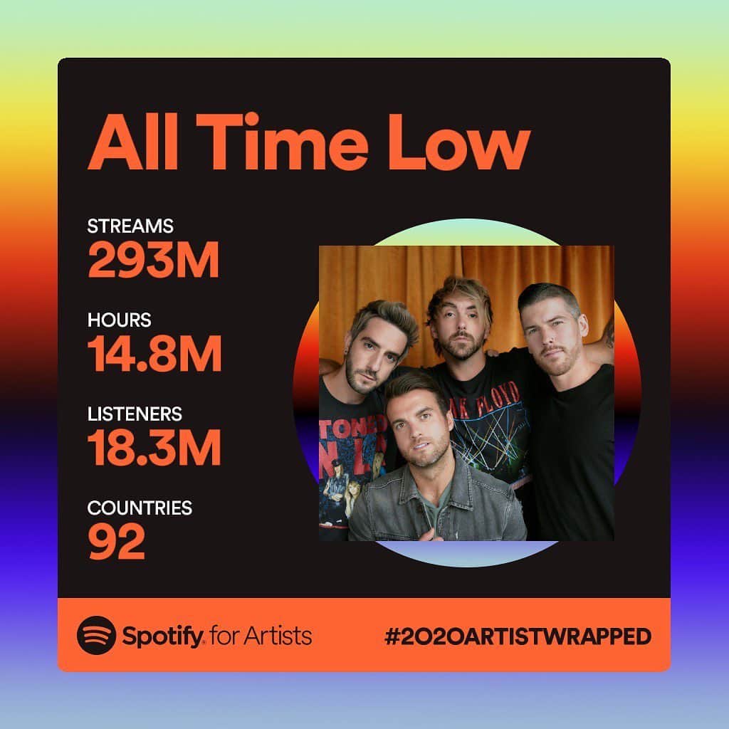 All Time Lowのインスタグラム：「Thank you to our moms for listening」