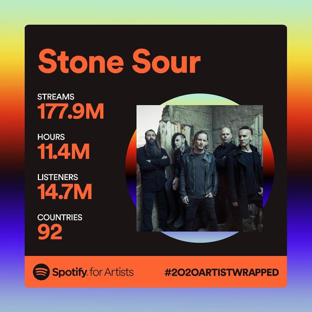 Stone Sourのインスタグラム：「Thank you to all our amazing fans across the world for your support this year. To have nearly 15 MILLION of you with us is just incredible! #2020ArtistWrapped」