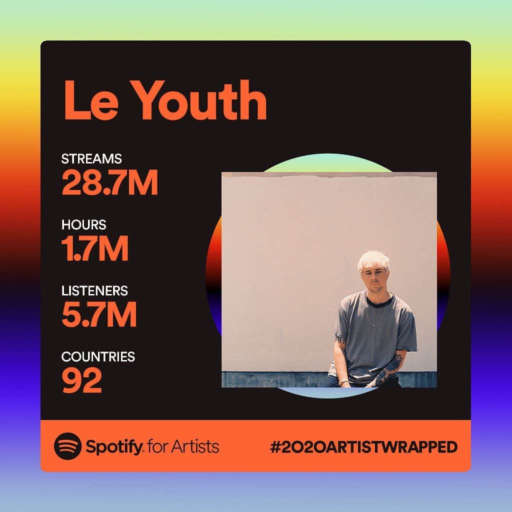 ル・ユースのインスタグラム：「I failed all of my music courses in college FYI」