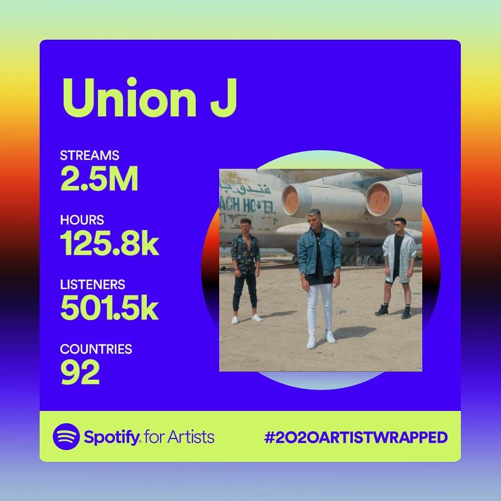 Union Jのインスタグラム：「Thank you for all the continued love ! We may be taking a break but the music lives on for now 💙💙💙💙 J,G,J,J xxxx」