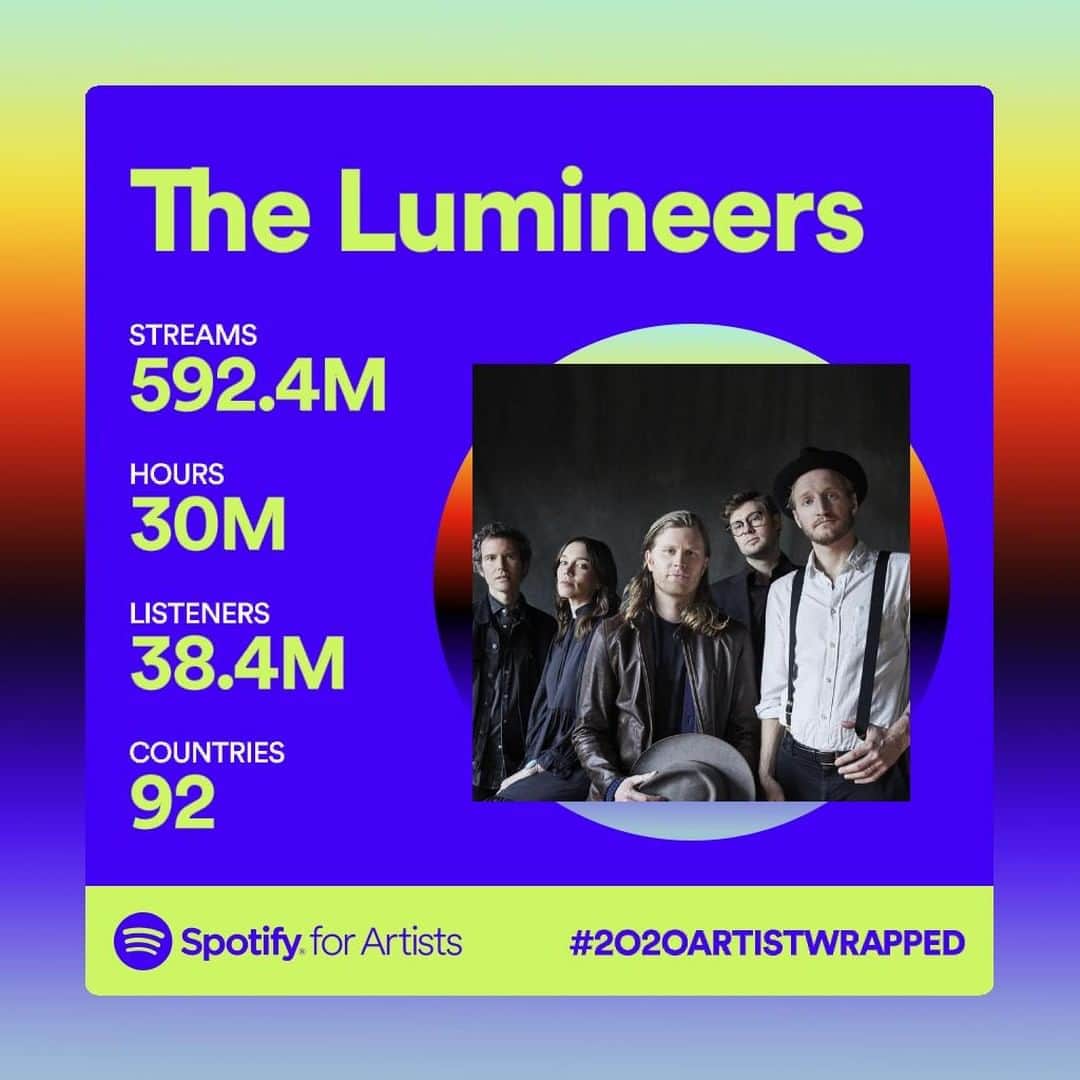 The Lumineersさんのインスタグラム写真 - (The LumineersInstagram)「A big thank you to everyone who streamed our music this year! @spotify」12月3日 1時07分 - thelumineers