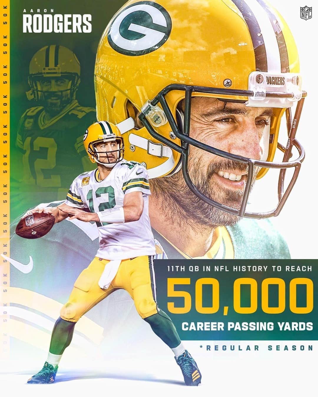 NFLさんのインスタグラム写真 - (NFLInstagram)「The best way to celebrate @aaronrodgers12 birthday? By congratulating him on 50K career passing yards! 🥳」12月3日 1時30分 - nfl