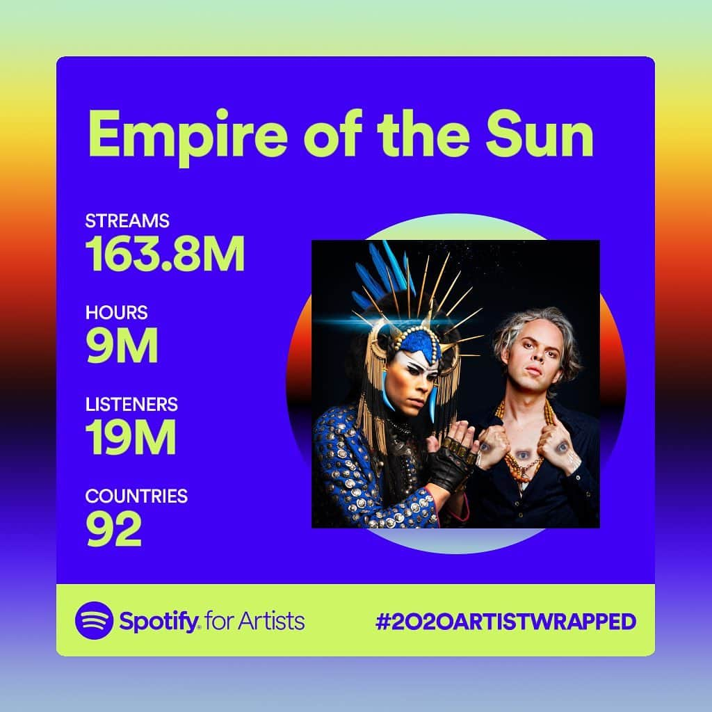 エンパイア・オブ・ザ・サンのインスタグラム：「Empyreans, thanks for keeping the spirit alive 🙏🏼 love always, L. ⁣ ⁣ #spotifywrapped @spotify」