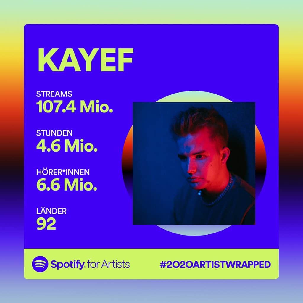 Kayefのインスタグラム：「🔥WOW🔥 2020 ist trotz Corona, tatsächlich das erfolgreichste Jahr meiner Karriere 🙌🏻 Absoluter Wahnsinn was alles passiert ist! Als ich im April komplett independent dieses Album rausgebracht habe, hätte ich nie gedacht, dass aus einem Song der Anfangs keine einzige Playlist bekommen hat eine Gold Single wird, aus 450.000 Hörern über 2.000.000 werden und aus einer starken Fanbase eine riesige Familie wächst die zusammen stolz diese Erfolge feiert ❤️ Ich danke euch allen für dieses Jahr! Ich weiß, dass wir ohne Corony auch noch eine unglaubliche Tour gespielt hätten aber genau das holen wir 2021 nach 🙌🏻 Ich hoffe wir sehen uns - DANKE FÜR ALLES ❤️ #teamkayef」