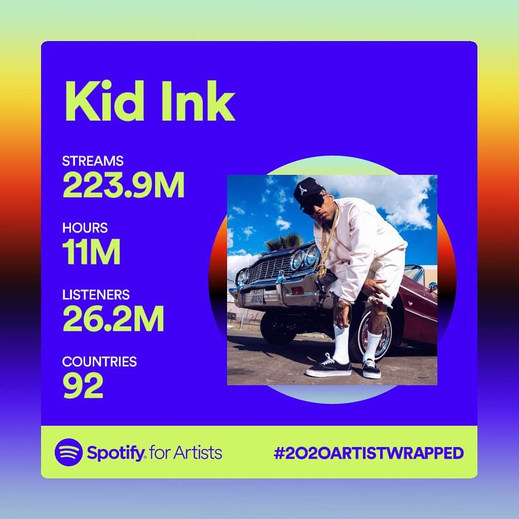 キッド・インクのインスタグラム：「Thank you to everyone who tapped in this year... I know I didn't drop a lot but I recorded a lot. The flood will begin soon! Thanks for staying loyal and being patient #AlbumOTW 🔥」