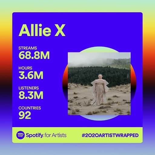 アリー・エックスのインスタグラム：「What a frickin year. Despite the world essentially coming to a halt, looks like my streaming stats went up ⬆️ almost 100% across the board?! Those of you who have supported me since the beginning understand that getting to this point has been a long, slow journey.. and I wanna say-I am so so grateful for you. You are literally my freedom. Meaning:  you allow me to do what I love for a living. This is an industry where if you aren’t being nominated for a Grammy, or on the radio, you are under pressure to justify your value. Not saying I wouldn’t like a Grammy or whatever, but after making 4 records, all this hype means very little to me. What matters, is that you, dear fan, listen to my music, collect my vinyls, and come to see my shows. That you hear my story (it is such a privilege to be heard) and that I hear yours. That is enough to sustain me FOR MY LIFE as an artist. It has fueled me through every album I’ve made and will continue to do so. Thank you thank you thank you. ⁣🙅🏻‍♀️ ⁣  PS my waistline and this Iris Van Herpen couture did not deserve to be squashed.」