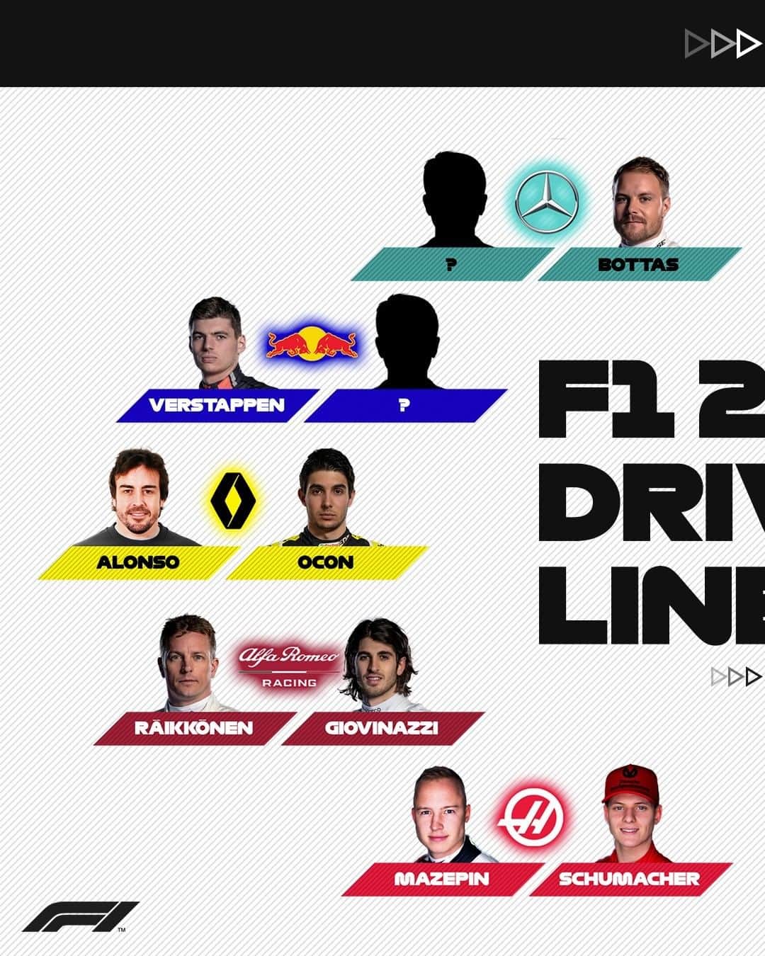 F1のインスタグラム