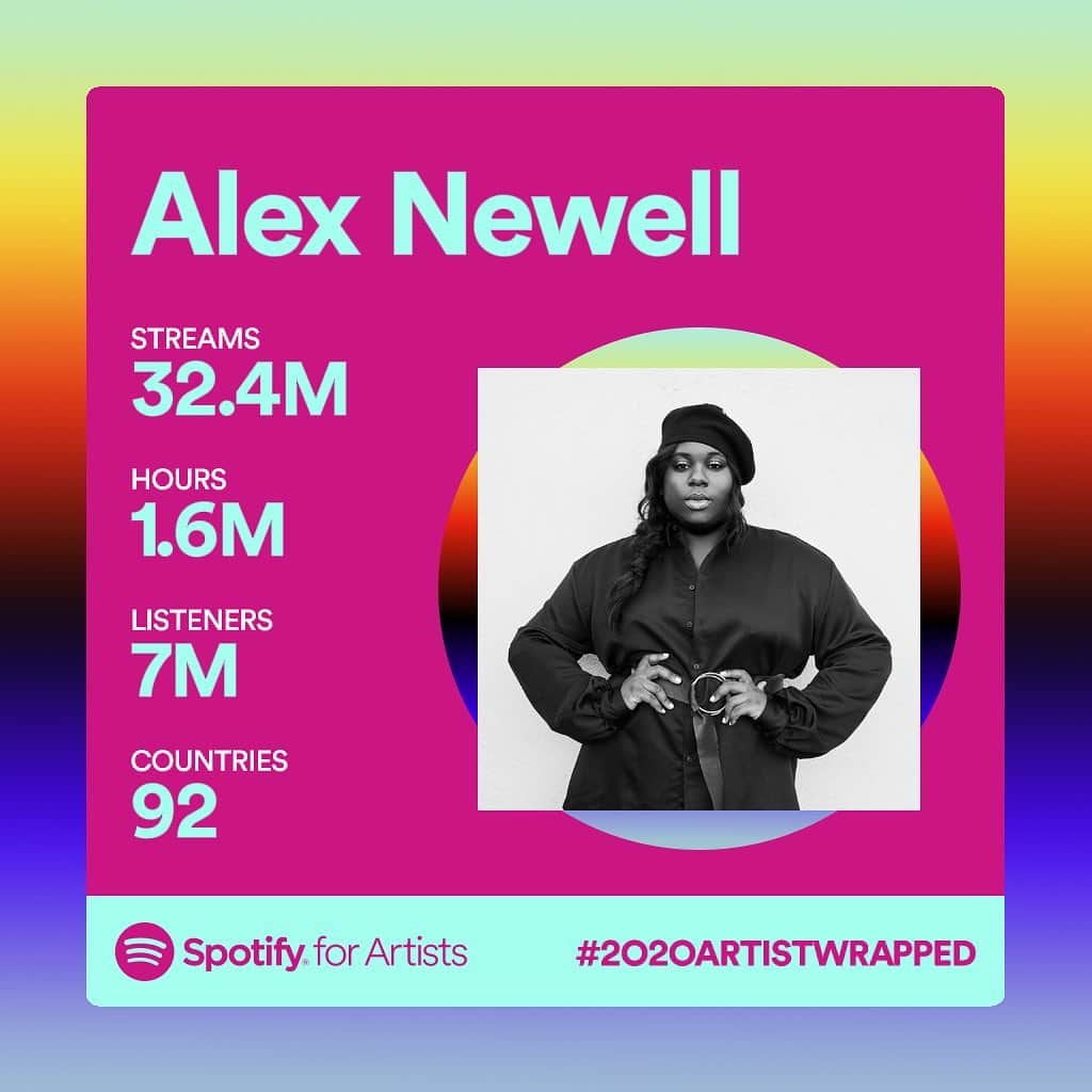アレックス・ニューウェルのインスタグラム：「Honestly thank you all!!! 💋💋 @spotify」