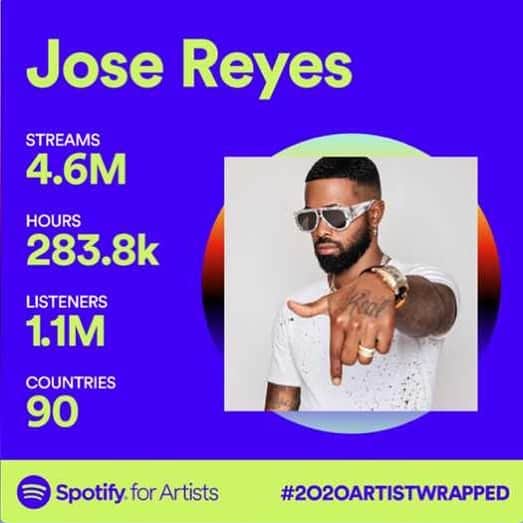 ホセ・レイエスのインスタグラム：「Ustedes a tiempo completo y yo a medio tiempo desde mi casa 😂😂🤣🤣90 países sin viajar🤷🏿‍♂️ AkA El pelotero❤️」