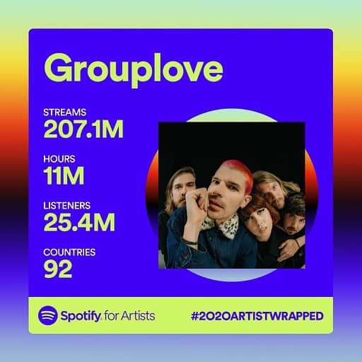 グループラブのインスタグラム：「overwhelmed with gratitude looking at this. thanks for supporting us as we continue to chase our dreams. love you all ❤️」