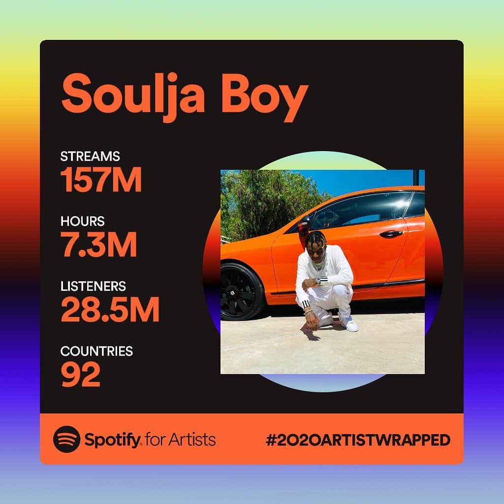 のインスタグラム：「157 Million! I love y’all 💯 next year I’m going for a billion!! Swag 3 out now 💎🤞🏾 #2020artistwrapped」