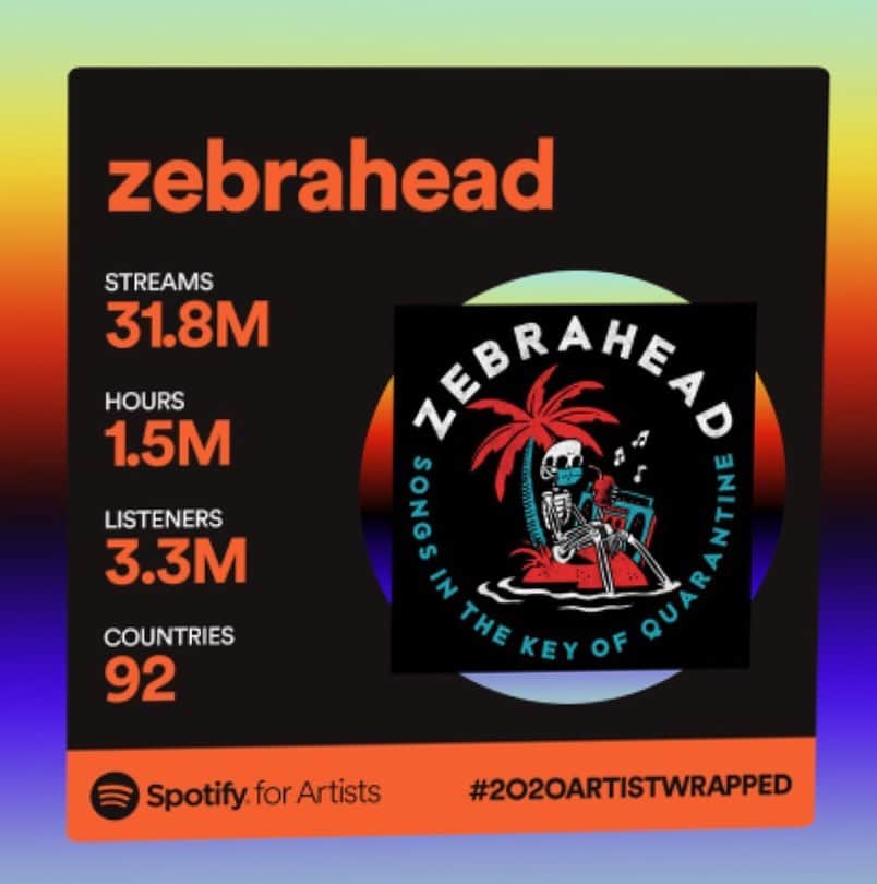 Zebraheadさんのインスタグラム写真 - (ZebraheadInstagram)「Thanks to everyone out there in the world listening on @spotify  It has been a pretty crap 2020....but this brings a smile to our faces!  Here's to 2021 being better?...and THANKS FOR THE LOVE!」12月3日 5時44分 - zebraheadofficial