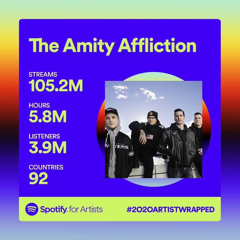 The Amity Afflictionさんのインスタグラム写真 - (The Amity AfflictionInstagram)「Thank you all for the support in what has been a hard year ❤️」12月3日 8時35分 - theamityaffliction