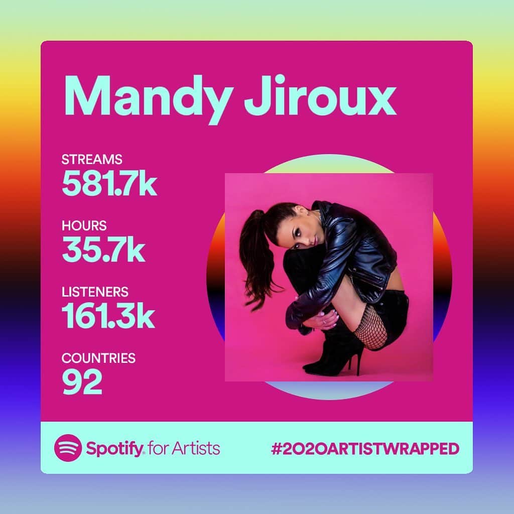 マンディー・ジルーのインスタグラム：「Thank you @spotify & thank you to everyone who listens to my music! It means so so much to me! 💖💖💖」