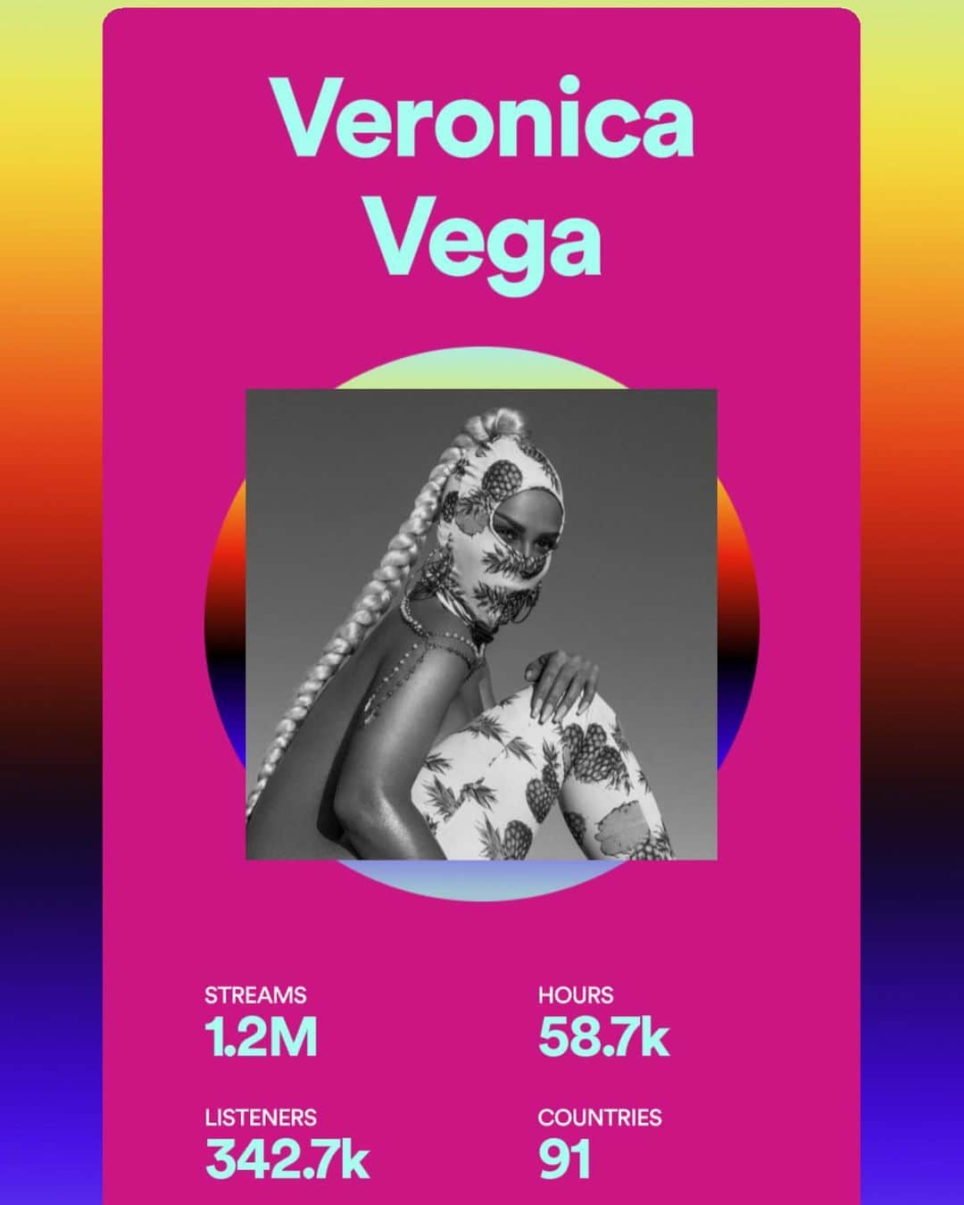 ベロニカ・ベガのインスタグラム：「NO PROJECT EVER! ZERO PROMO! ZERO TV! ALL INDEPENDENT AF!!!! LITERALLY JUST YALL LOVING & SUPPORTING ME! THANK YOU ALWAYS & FOREVER! HONESTLY ITS TIME YALL HAVE A FKN NAME FRFR. WHAT YALL THINK? Suggestions?」