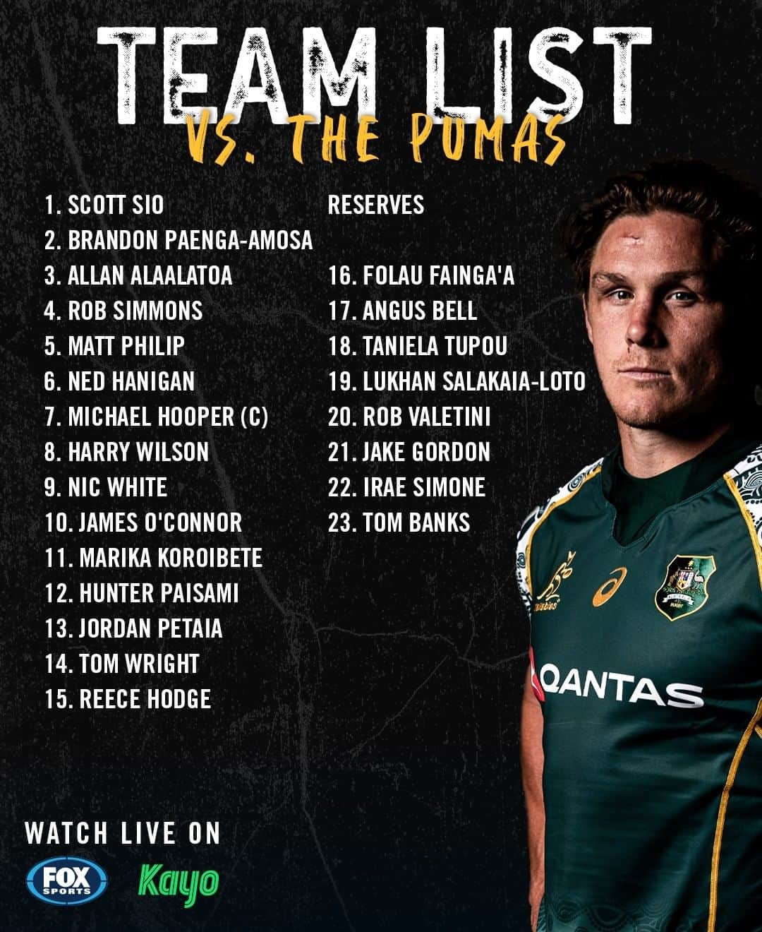 FOX・スポーツ・ラグビーさんのインスタグラム写真 - (FOX・スポーツ・ラグビーInstagram)「The @wallabies team list is in for #AUSvARG 🔥 🙌」12月3日 10時55分 - foxrugby