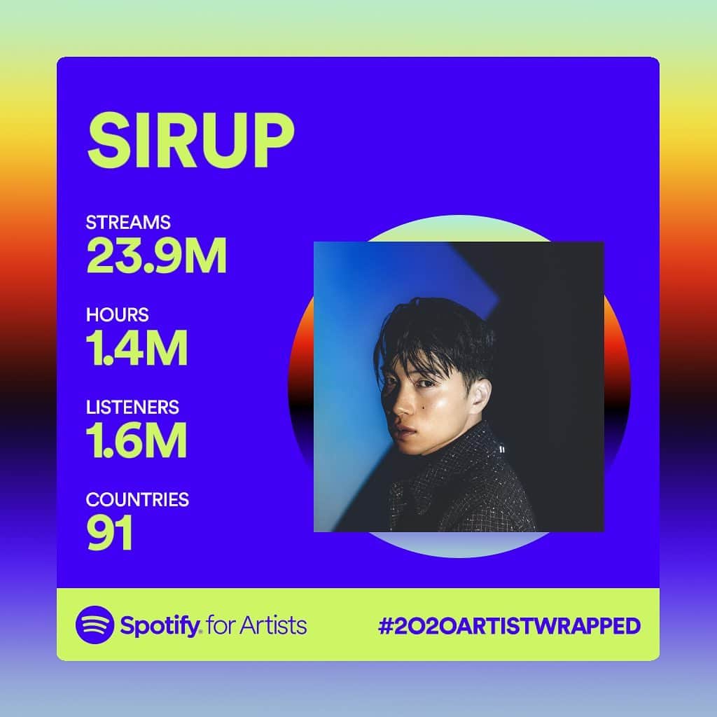 SIRUPのインスタグラム：「THANK YOU 💜🙏🏻」