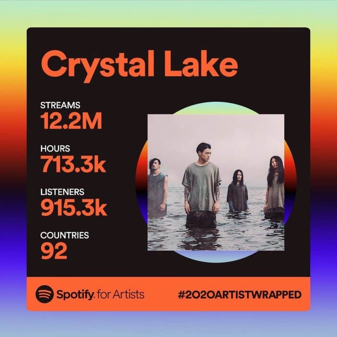 Crystal Lakeのインスタグラム：「Thank you for listening to us on @spotify this year!」