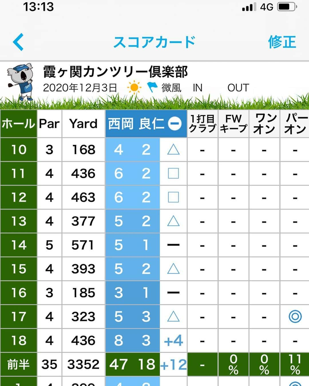 西岡良仁のインスタグラム