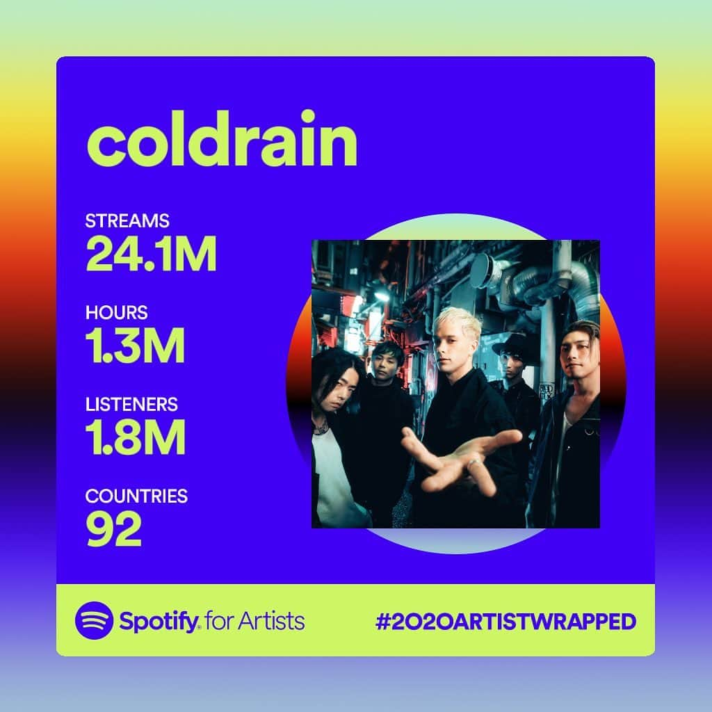 coldrainさんのインスタグラム写真 - (coldrainInstagram)「Feeling the connection through #spotify thanks everybody!! stay strong. #coldrain」12月3日 20時38分 - coldrain_official