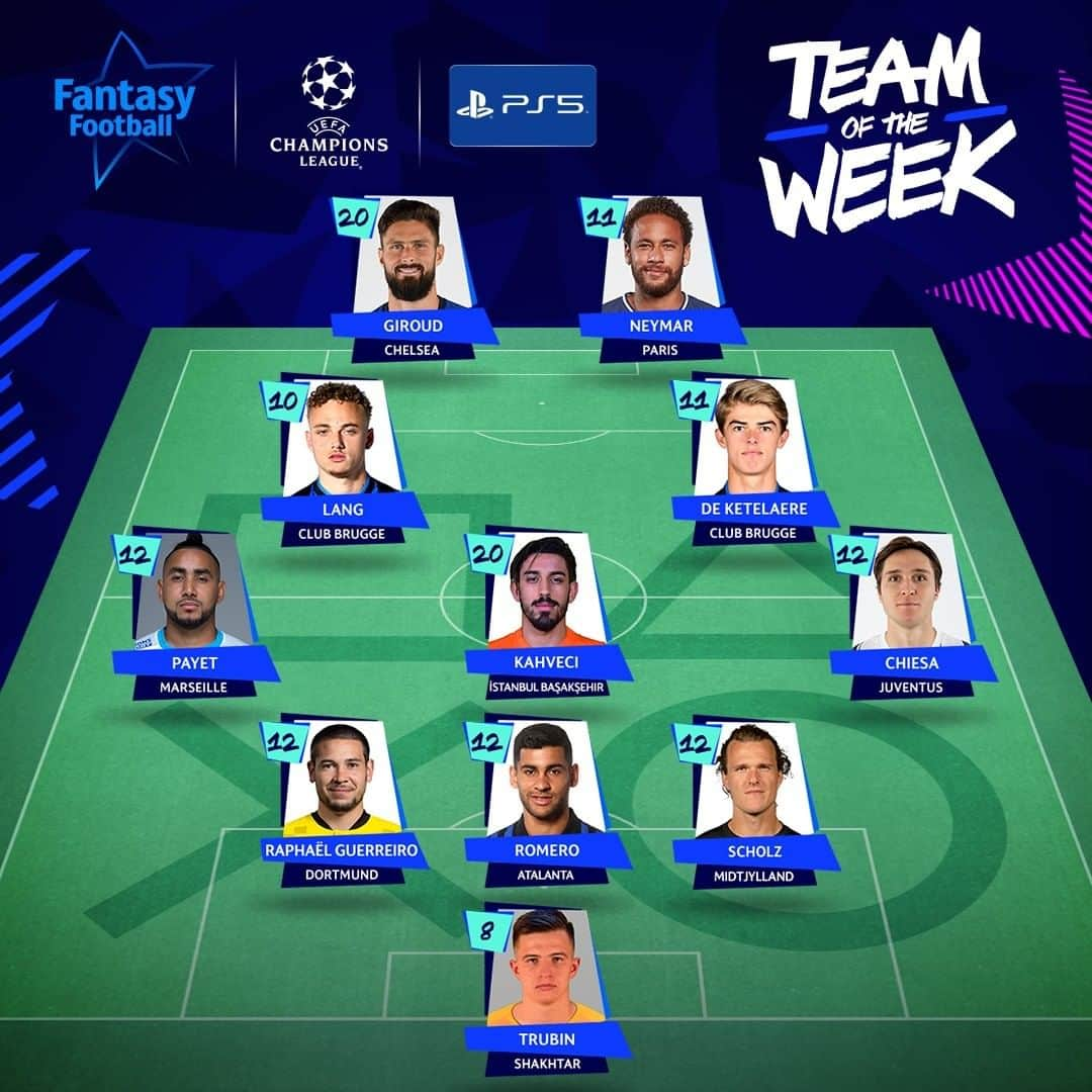 UEFAチャンピオンズリーグさんのインスタグラム写真 - (UEFAチャンピオンズリーグInstagram)「🇫🇷🇧🇷 Giroud & Neymar spearhead the #UCLfantasy Team of the Week 😎  #UCL  @playstation」12月3日 23時01分 - championsleague