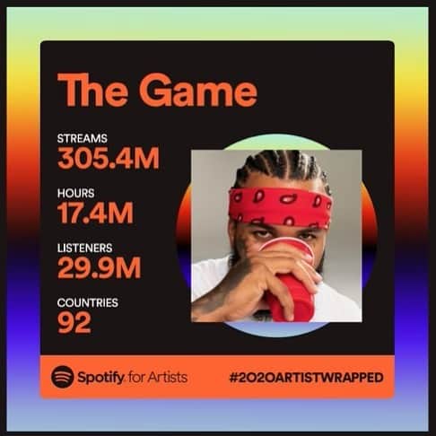 ゲームのインスタグラム：「Appreciate the spins. 🙌🏾」