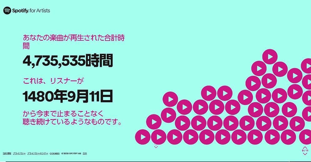 林ゆうきさんのインスタグラム写真 - (林ゆうきInstagram)「あざます！もっと頑張ります！ 日本の劇伴をもっと世界に！  Plus Ultra!!!!!」12月3日 23時13分 - yukihayashi1231