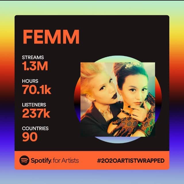 FEMMのインスタグラム