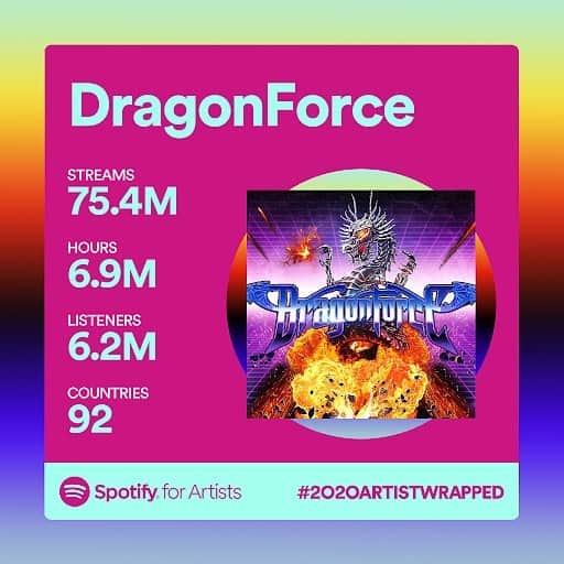 DragonForceのインスタグラム：「Thank you to all our 2020 Spotify listeners + everyone listening on any platform around the world!! 🙏🏻 How many streams do you think you were responsible for?」