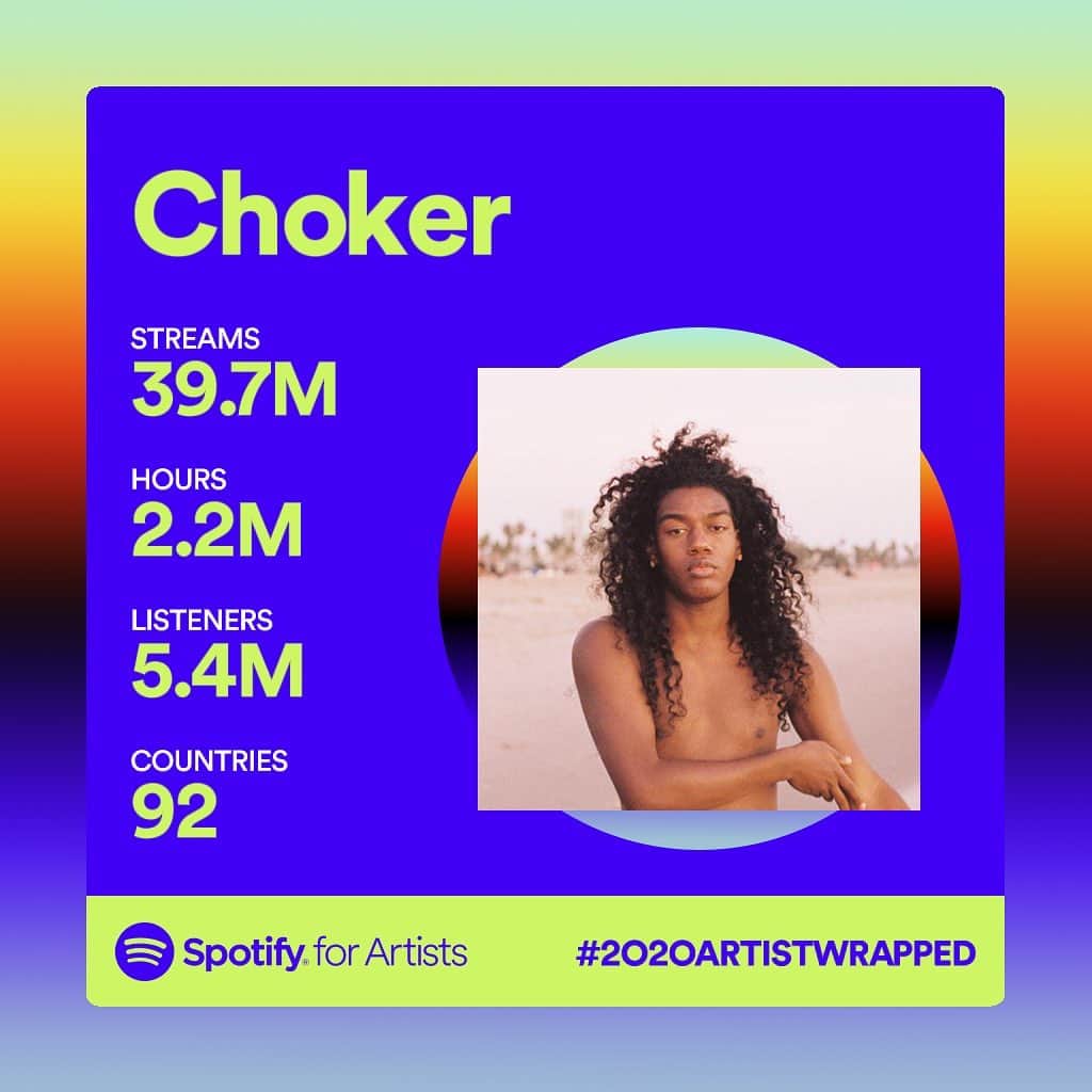 chokerのインスタグラム：「thank u thank u thank u ! 🙏🏾   im extremely grateful for the growth in a year i haven’t released. as an independent artist who relies on my fans to spread my music, this is literally all u, so thank u.   if u were in my top 0.01% send me a screenshot to choker@jetfuzz.com, i got a lil something for u 💕」