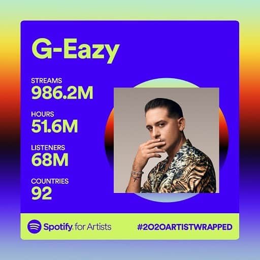 のインスタグラム：「I’m only here because of y’all, so thank you. Beyond grateful for your love and loyalty... and trust, I think about how long it’s been since the last album every single day but I promise and guarantee we’re coming in 2021 🙏🏼🖤」