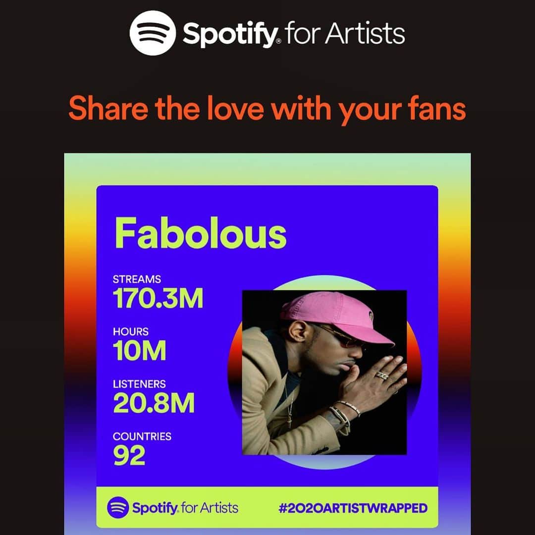 ファボラスのインスタグラム：「Salute all who been supporting!! 🤞🏾  20 yrs later... 170 Mil streams in a off year.. 🖤🙏🏾  @spotify」