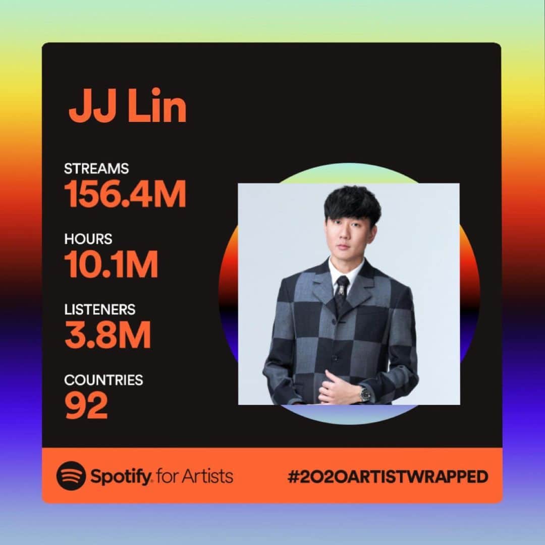 林俊傑のインスタグラム：「Thanks everyone for your love and support in 2020! @spotify  感謝大家 2020年 對我的厚愛！」