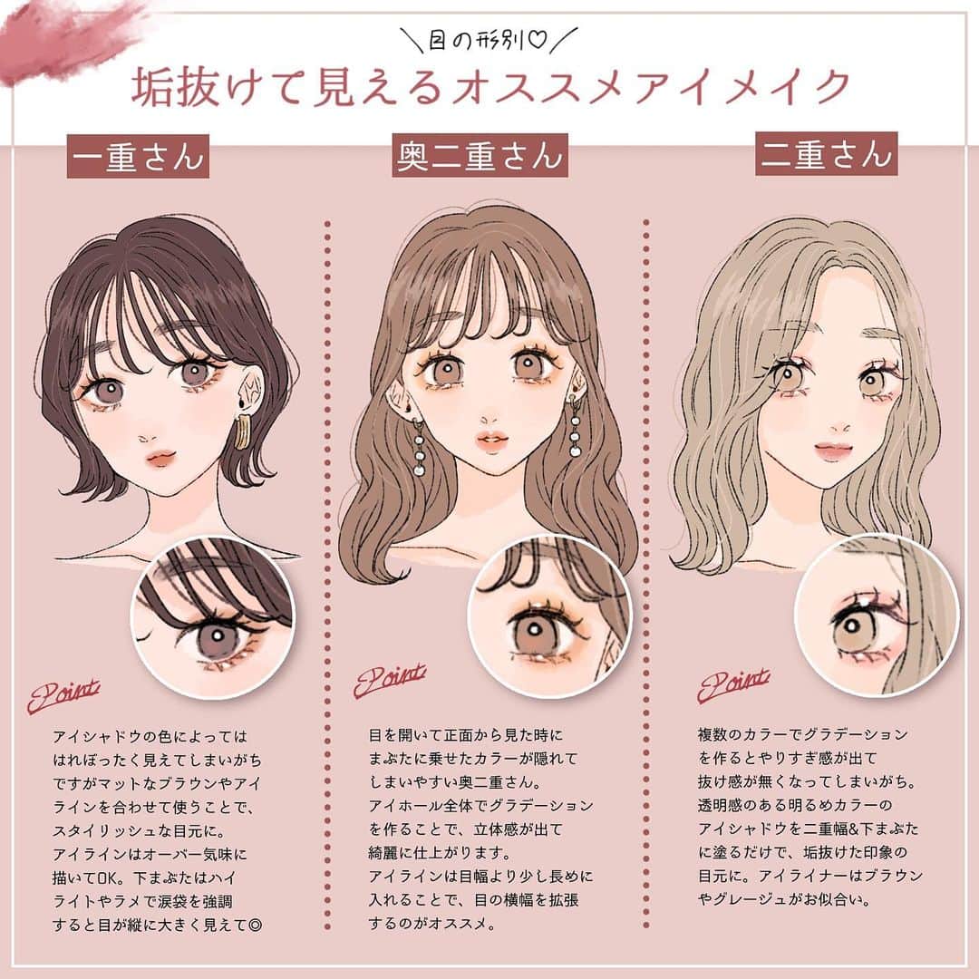 Asukaさんのインスタグラム写真 Asukainstagram 目の形別 垢抜けて見えるメイク ぜひ参考にしてみてください こちらのイラストは ライフスタイルメディアmichill Michill Beauty 様にて描かせていただきました 他の投稿もぜひチェックを