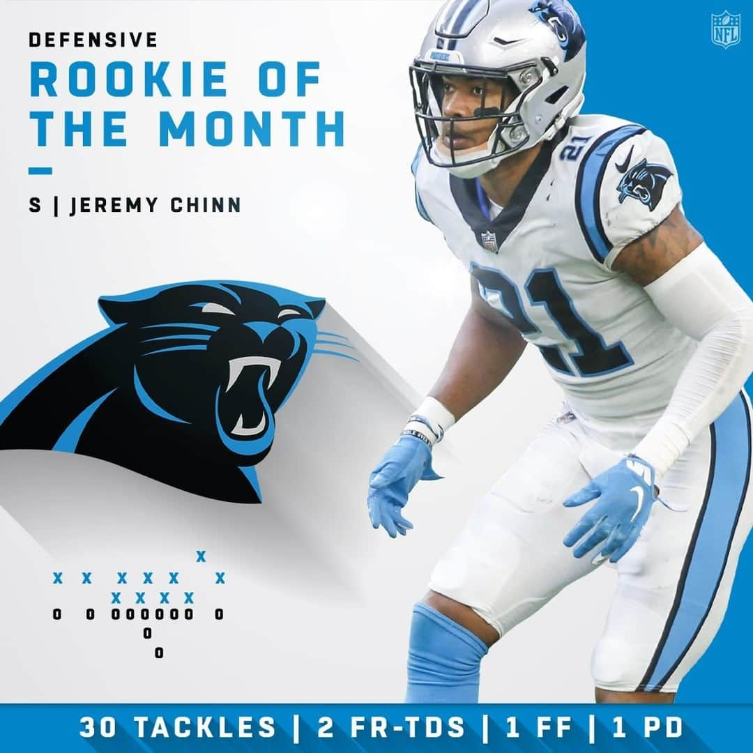 NFLさんのインスタグラム写真 - (NFLInstagram)「Offensive and Defensive Rookies of the Month! (November)」12月4日 22時30分 - nfl