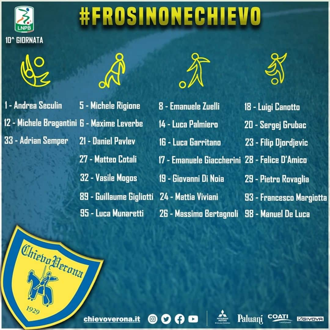 ACキエーヴォ・ヴェローナさんのインスタグラム写真 - (ACキエーヴォ・ヴェローナInstagram)「📋 #FrosinoneChievo: i 2⃣4⃣ convocati #gialloblù 💛💙  #chievo #chievoverona #match #seriebkt」12月5日 1時30分 - acchievoverona