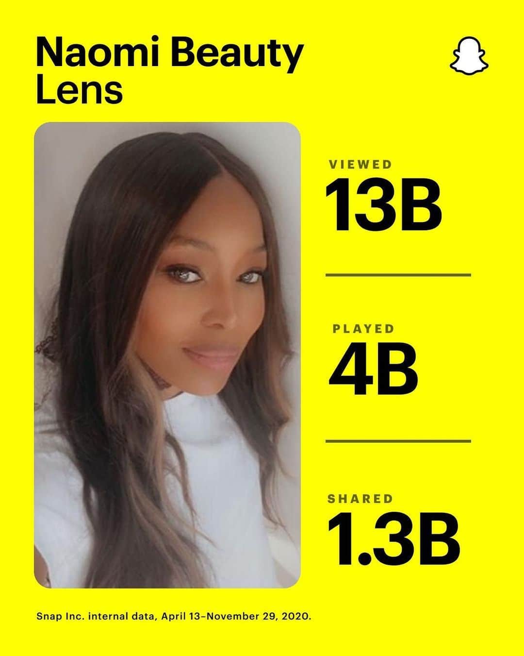 ナオミ・キャンベルさんのインスタグラム写真 - (ナオミ・キャンベルInstagram)「Thank you Panthers for downloading my #Snapchat Beauty App 💛🙏🏾 #LinkInBio」12月20日 1時27分 - naomi